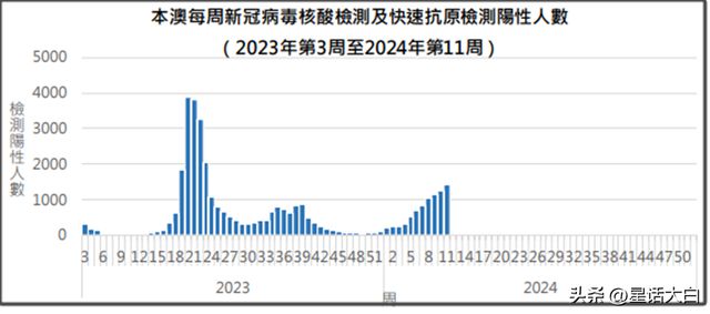 环保材料 第251页