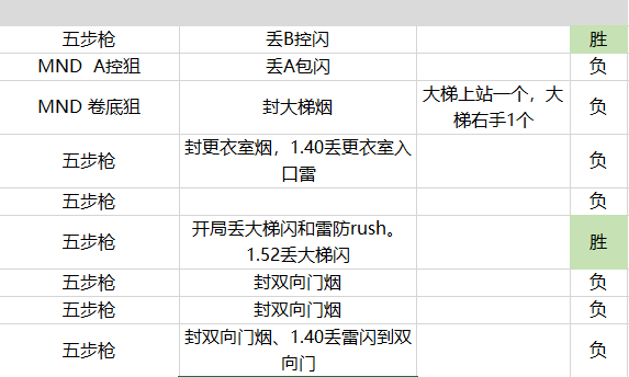 澳门六开奖结果2024开奖记录,科学数据评估_优选版60.96