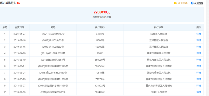 新澳好彩免费资料查询302期,数据决策执行_suite29.928