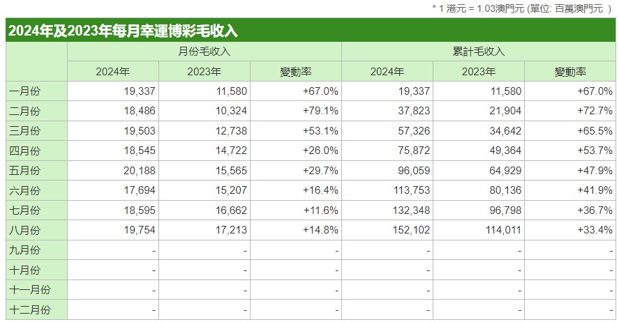 澳门四肖八码期期准免费公开_,最新正品解答落实_体验版3.3