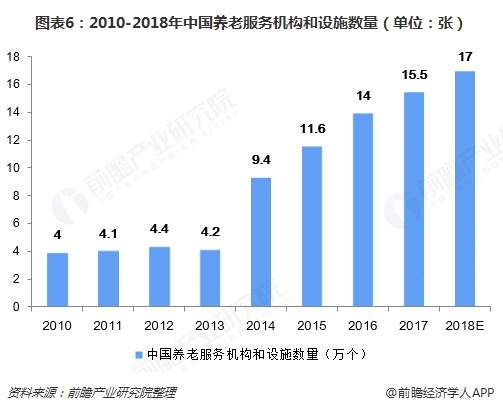 2024新澳资料免费大全,市场趋势方案实施_工具版6.632