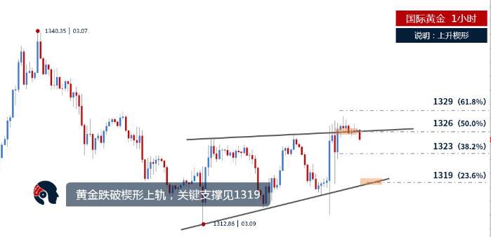 澳门今晚特马开什么号,经济适用原则_始仙YAQ855.62