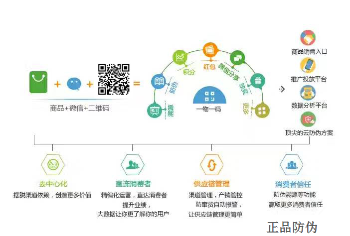 管家一码肖最最新2024,仿真实现技术_娱乐版305.210