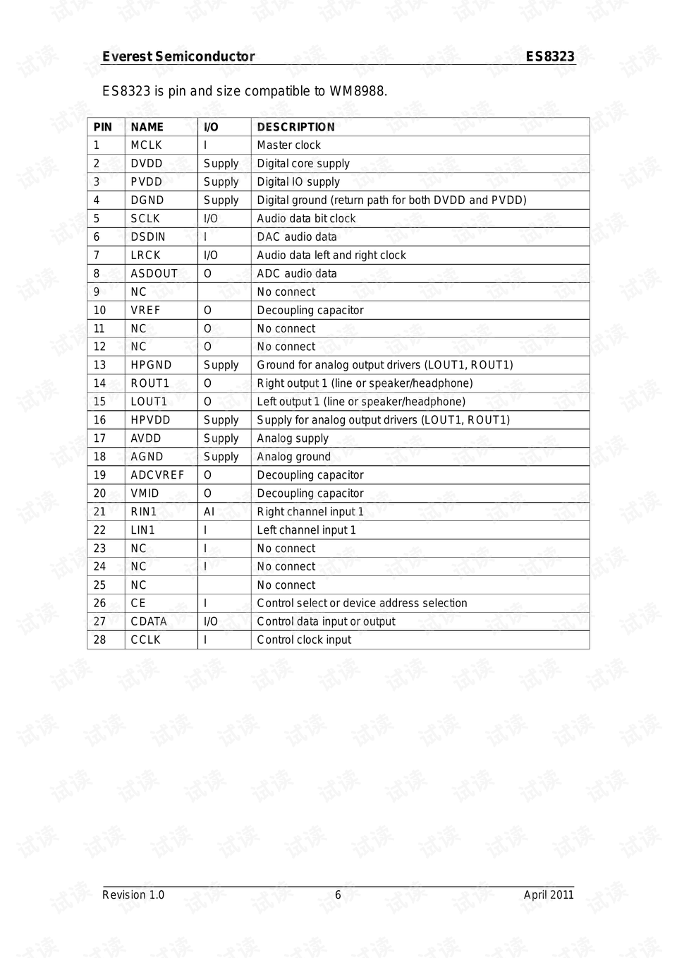 2024香港正版资料免费看,决策资料解释落实_Essential54.558