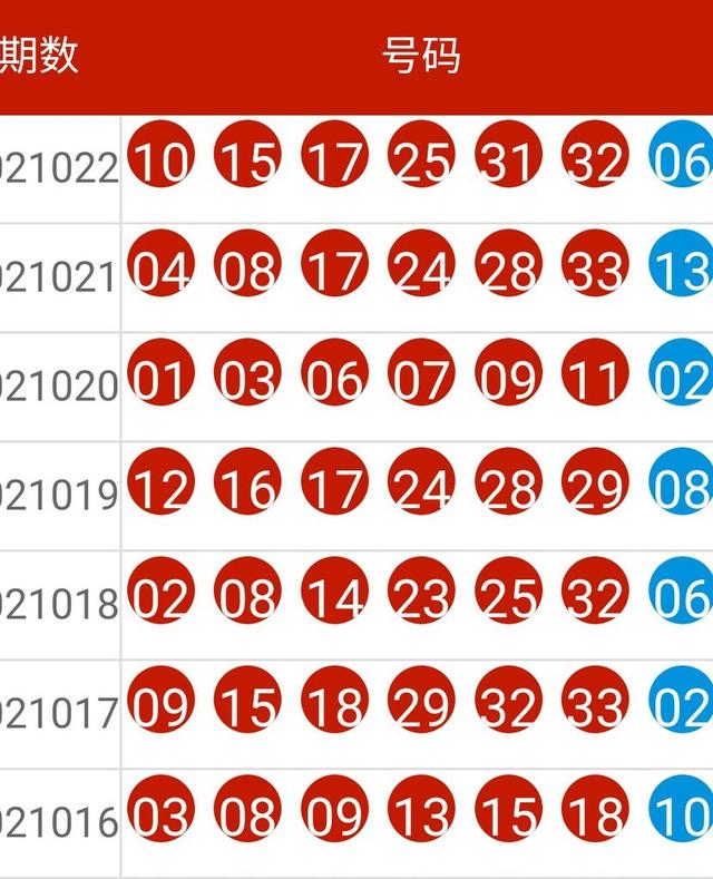 2024今晚新澳开奖号码,比较评价_可靠版VSP363.72