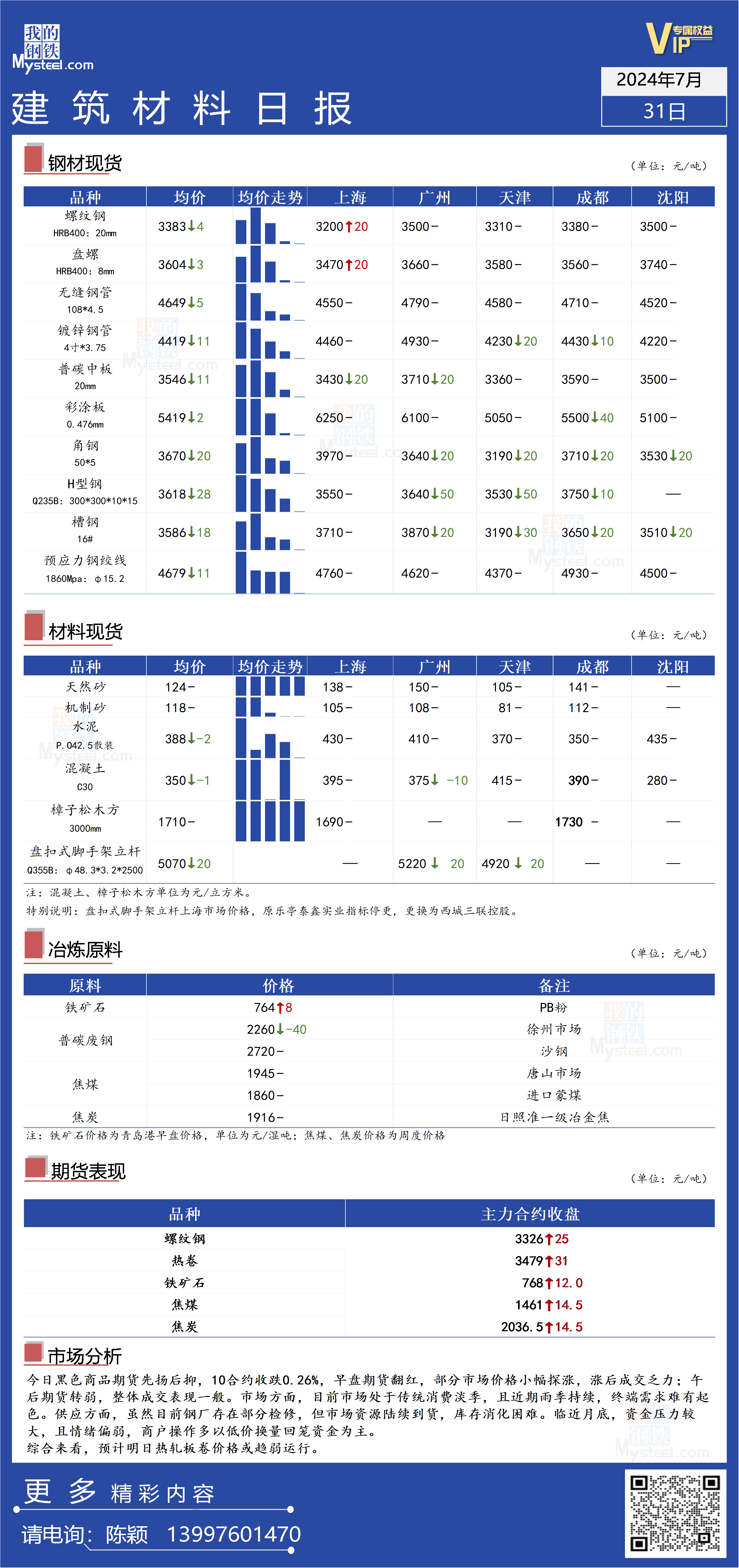 一码一肖100%精准,高速响应执行计划_冒险款15.659