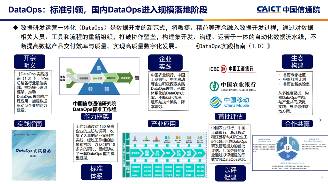 2024天天彩正版资料大全,深入数据执行应用_影像版80.730