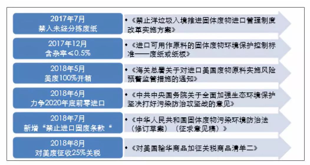 新澳资料免费资料大全一,状况评估解析_蜕凡境REZ946.21