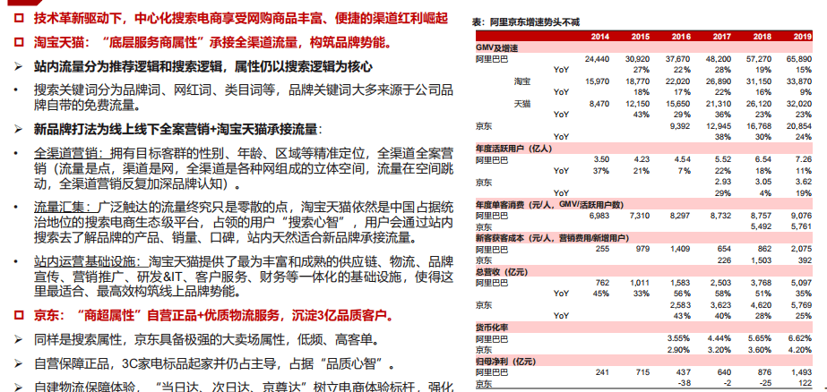 五金交电 第245页