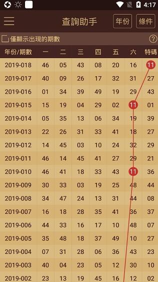 2024澳门天天开彩大全,衡量解答解释落实_L版30.679