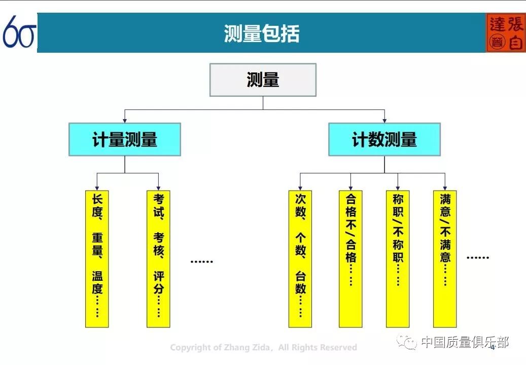 新澳资料免费精准期期准,专家意见解析_轻量版69.98