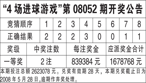 2024年香港6合开奖结果+开奖记录,绝对经典解释落实_Windows92.532