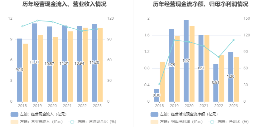 新澳天天开奖资料大全105,专家说明解析_RX版21.111