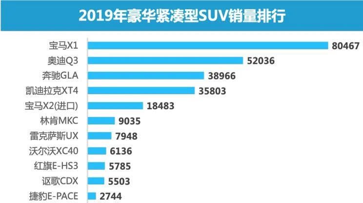 地板 第246页