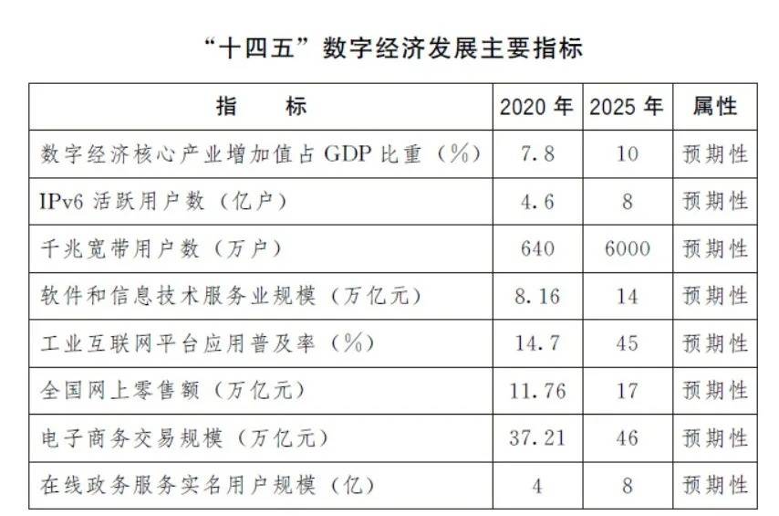 新奥门特免费资料大全凯旋门,广泛的解释落实支持计划_win305.210