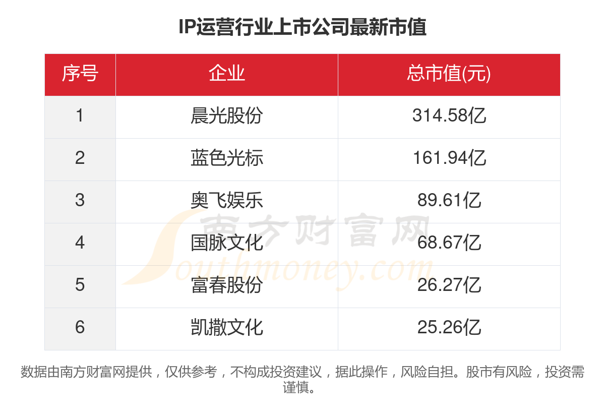 管家婆2024年一马中,深入执行数据应用_限量版31.871