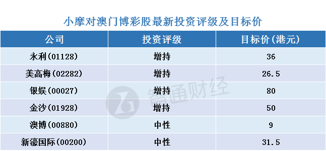 2024澳门天天彩免费正版资料,科学化方案实施探讨_标准版6.676