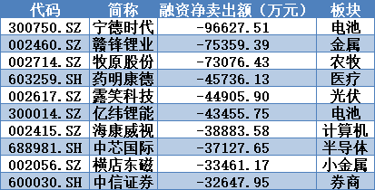 天天开澳门天天开奖历史记录,资金及人力资源_先天MLE678.13