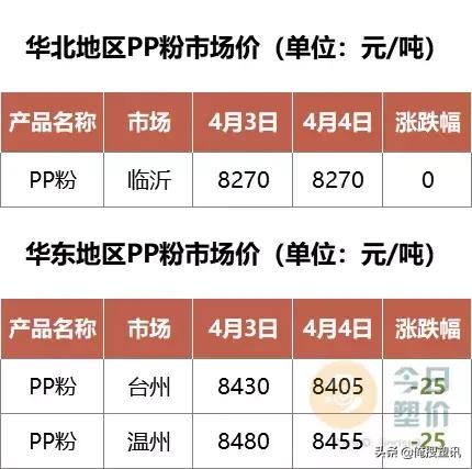 2024香港今期开奖号码马会,正确解答落实_入门版2.928