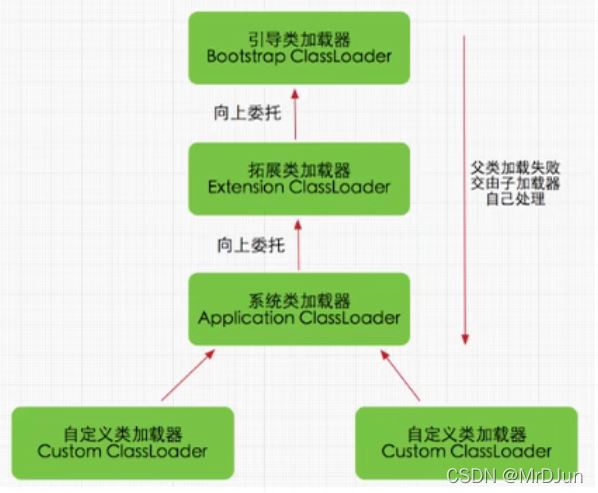 2024天天开好彩大全,完善的执行机制解析_开发版1