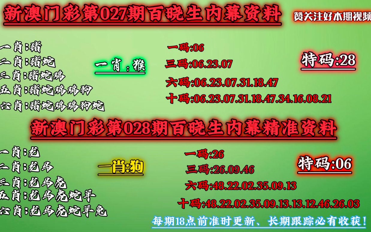 新澳门一码一码100准确,绝对经典解释落实_工具版6.166