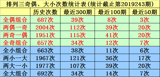 管家婆一码一肖必开,连贯评估方法_Mixed83.288