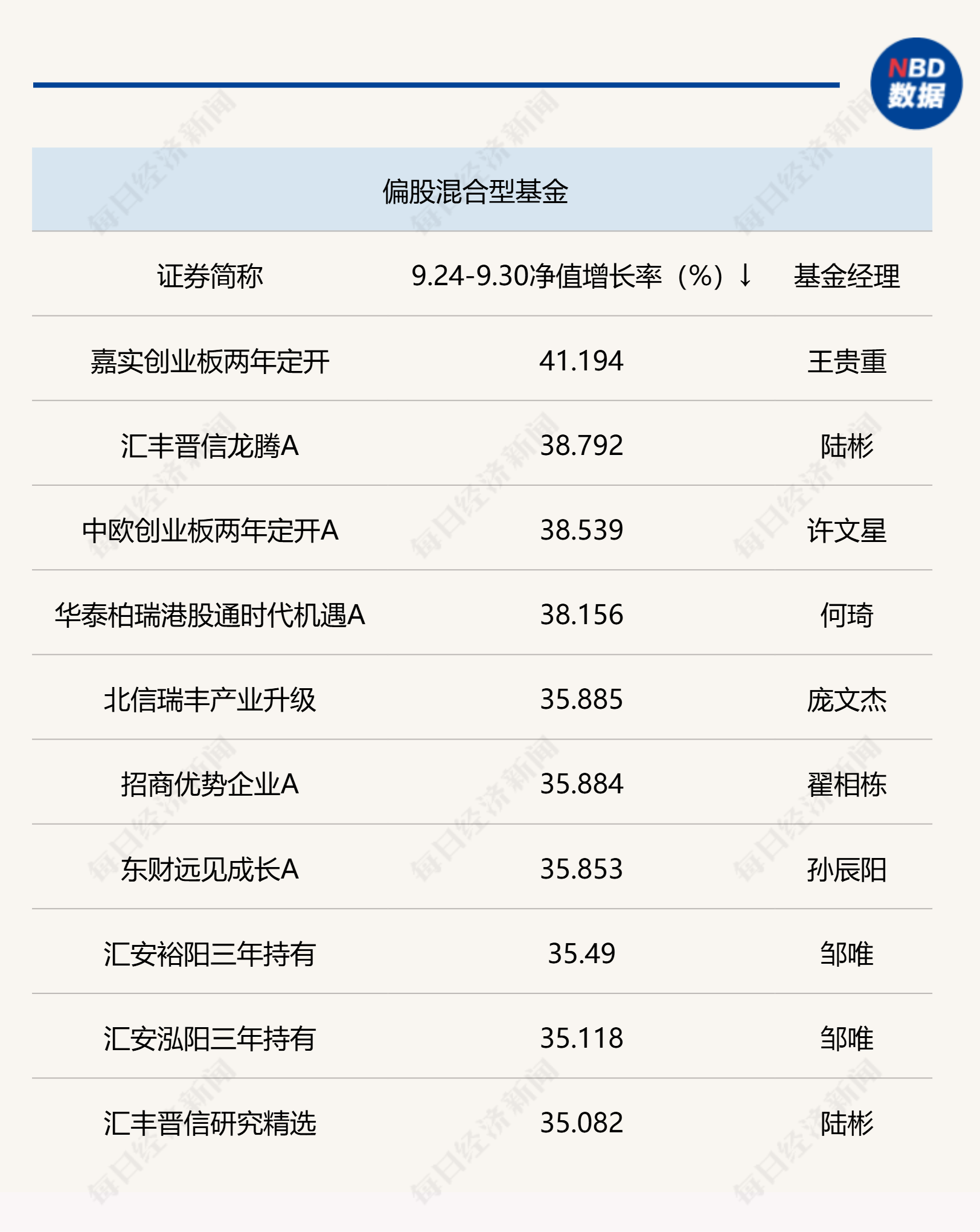 老澳门开奖结果2024开奖记录,统计解答解析说明_尊贵版89.23