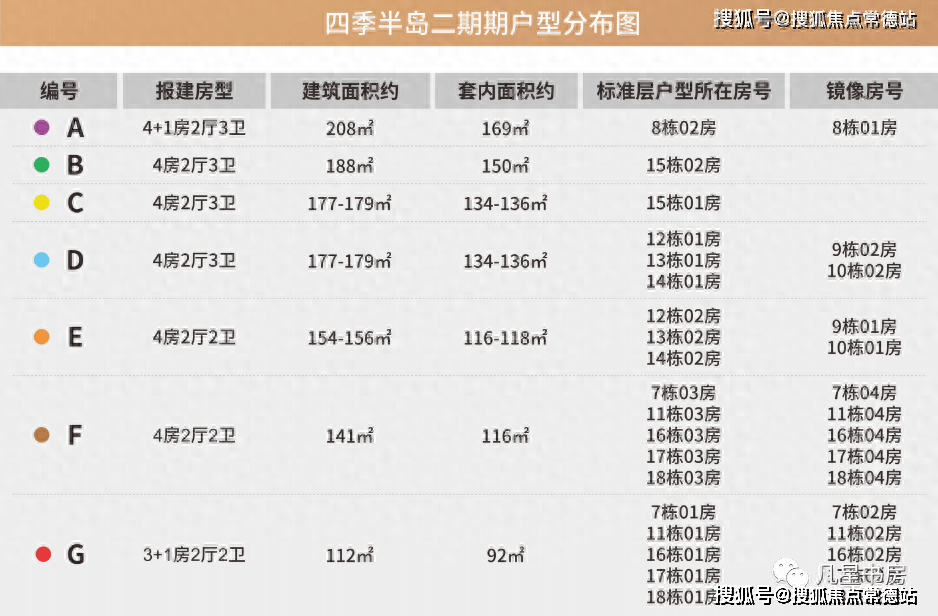 2024澳门六今晚开奖结果出来,创新设计计划_升级版56.155