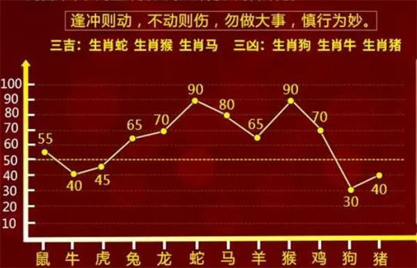 最准一肖一码100%精准软件,实证研究解释定义_Q30.199