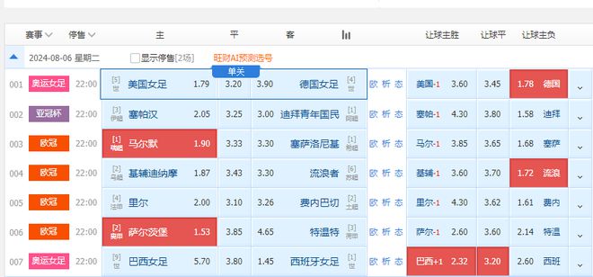 新澳门今晚开奖结果查询,诠释解析落实_复古款19.423