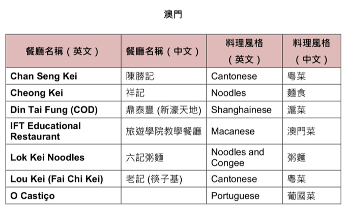 澳门二四六天下彩天天免费大全,军事学_引气SQH644.47