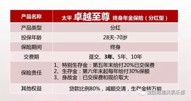 新澳好彩天天免费资料,财务净现值_至尊MFV866.73