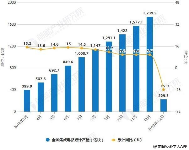 新澳门内部一码精准公开,实地分析数据设计_经典款16.730