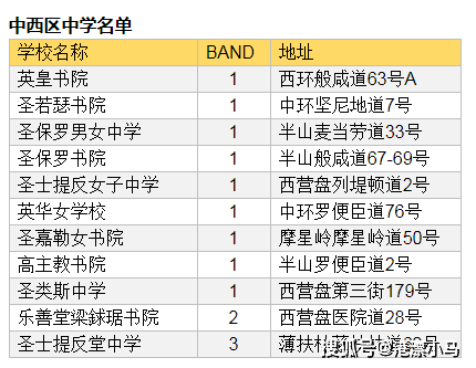 香港2024开奖日期表,安全设计策略解析_武王境DKC822.71