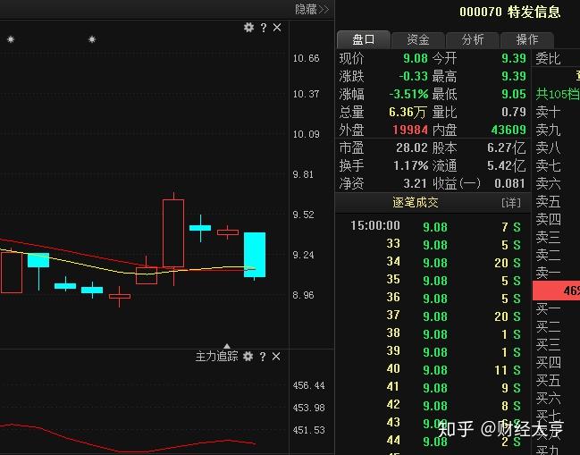 澳门今晚开特马四不像图,综合数据解释说明_特别版PYH230.47