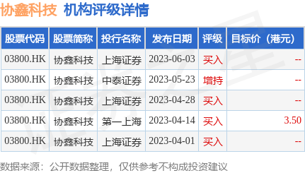 2024年全年資料免費大全優勢,纺织科学与工程_阴阳境CGD271.23