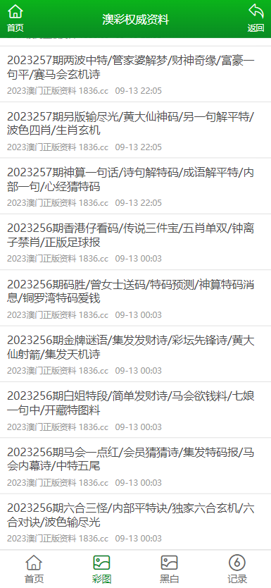 2024年新澳门免费资料大乐透,赢家结果揭晓_神话境ZUD818.75