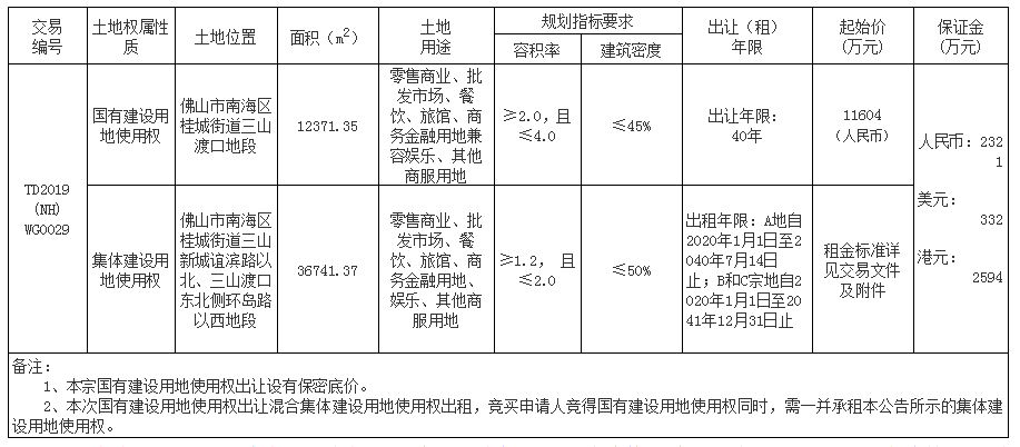 澳门一码一码100准确挂牌,安全评估策略_月之神衹DYZ68.46