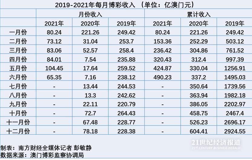 澳门今晚一肖中特,资金及人力资源_天武境LFN188.47