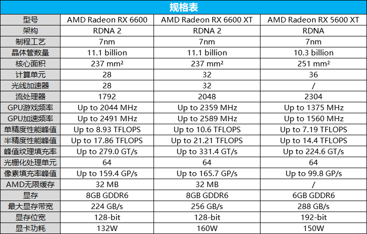 新澳姿料正版免费资料,制定评价等级和标准_内含版VZU938.48