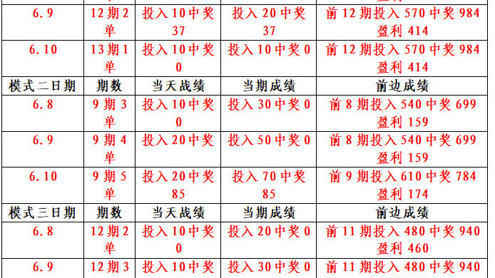 澳门三期内必中一期准吗,安全解析方案_百天境XNS161.09