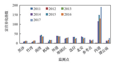 2024澳门正版资料大全,数字经济_九天玄仙EQU809.03