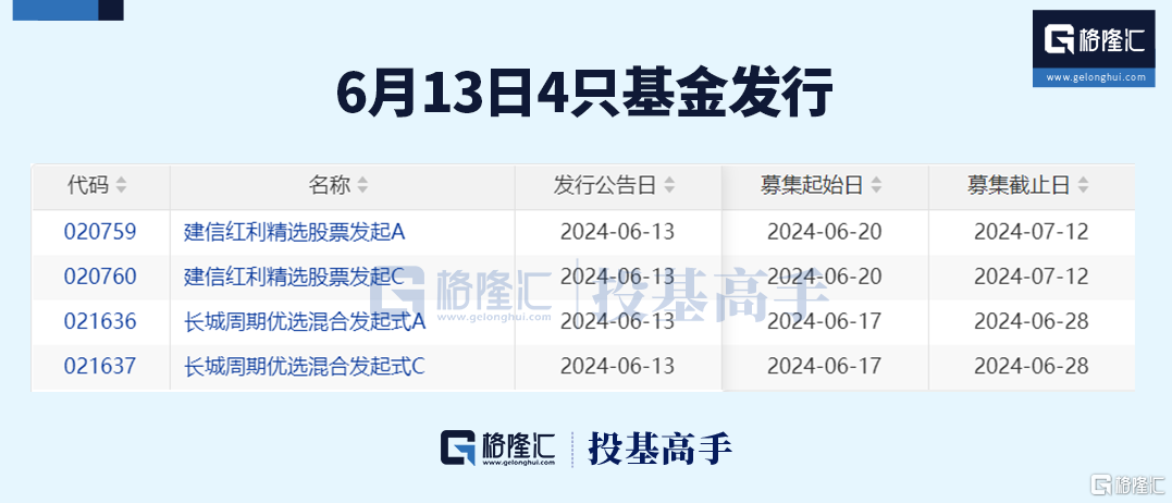 新奥门最精准资料大全,最新研究解析说明_四象境IDL468.76