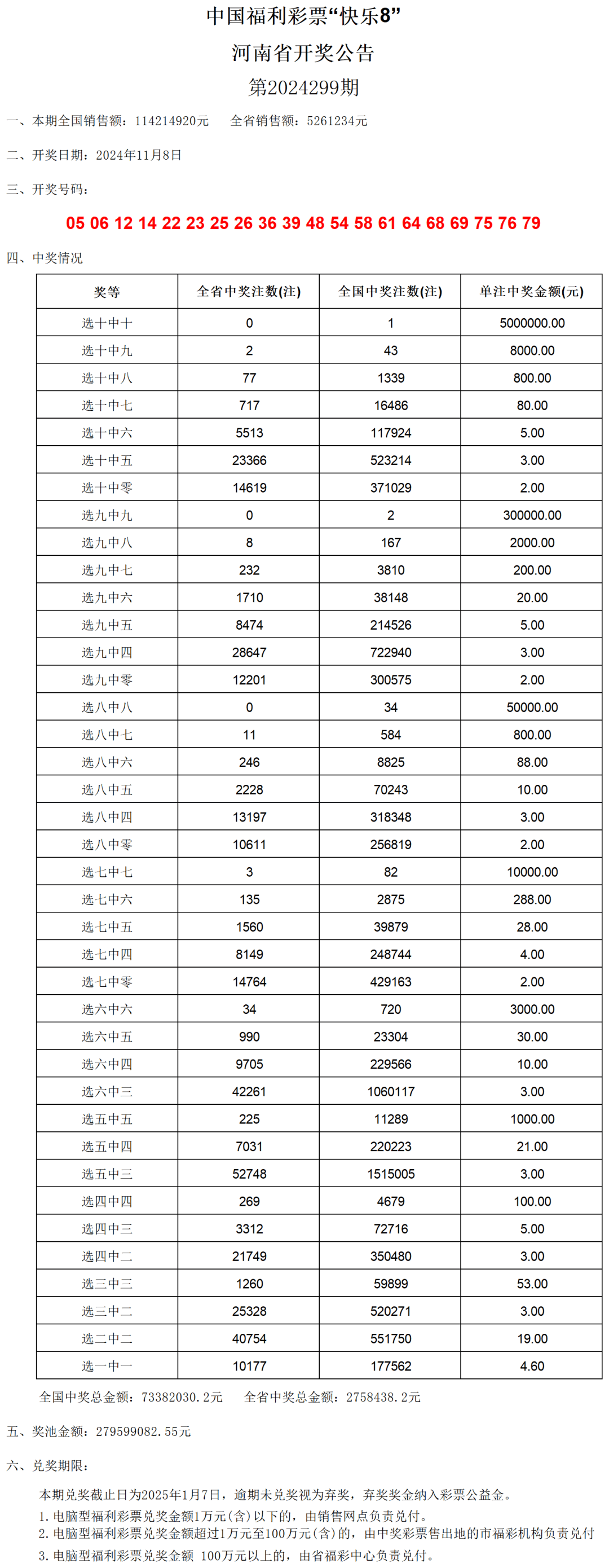 澳门六开奖结果2024开奖记录查询表,安全策略评估方案_神念境JUB383.51