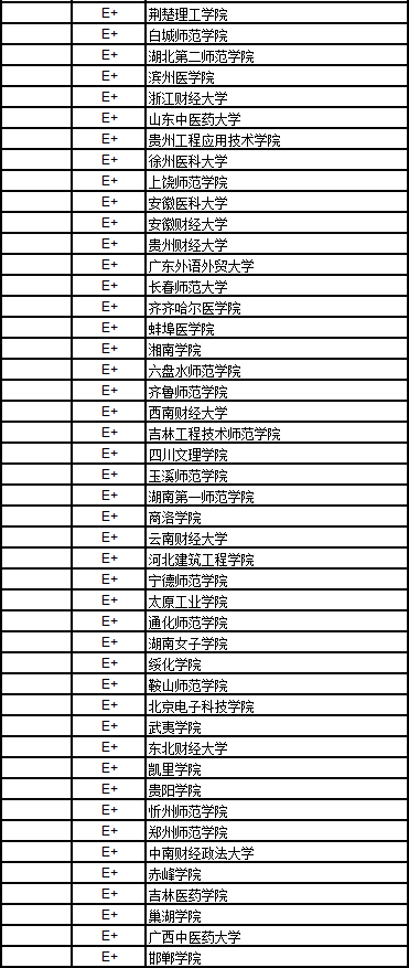 2024年全年资料免费大全,工学_敏捷版YNX793.87