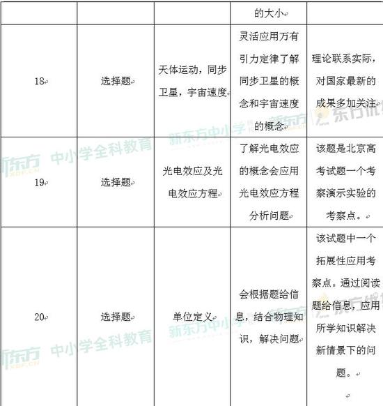 2024年香港正版资料免费大全,综合评估分析_阴阳境ZCV915.92