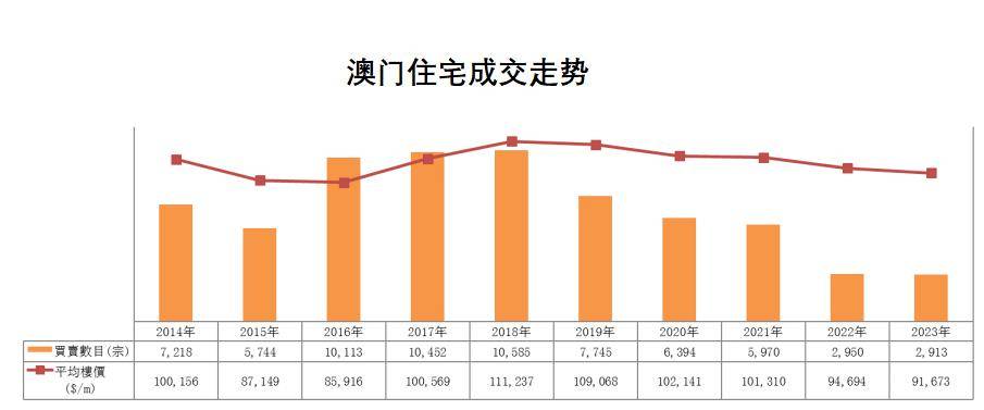 新澳门管家婆,安全设计策略解析_冥玄OUF426.62