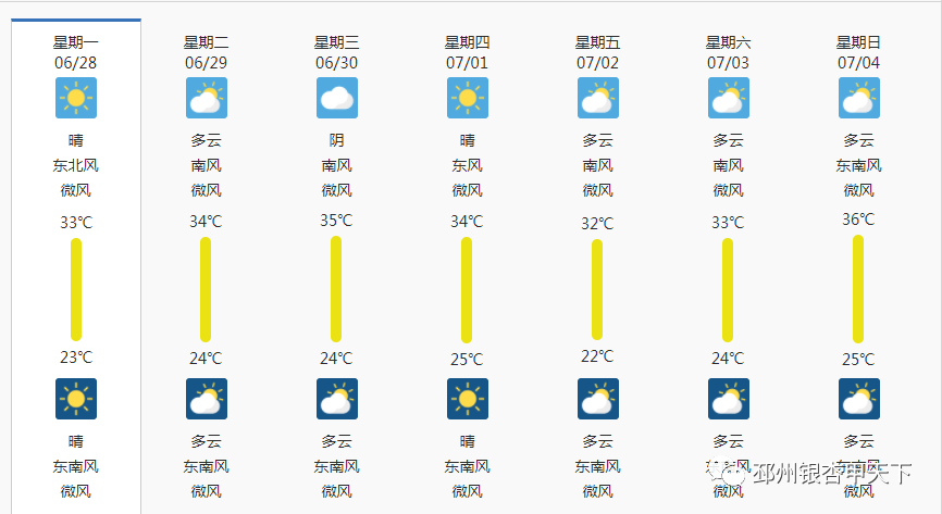 新澳今天最新资料2024年开奖,MSN应用_天阶PFS430.38