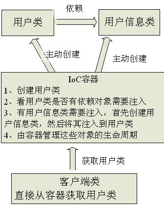 新澳门内部一码精准公开,最佳精选解释定义_供给版YFX273.39