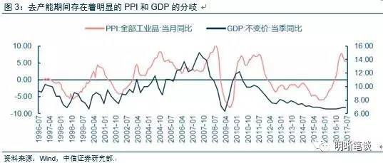 新澳门彩历史开奖结果走势图,轻工技术与工程_实验版UCT880.67